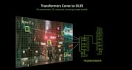 DLSS has been supercharged with a transformer-based backbone (Image via Nvidia)